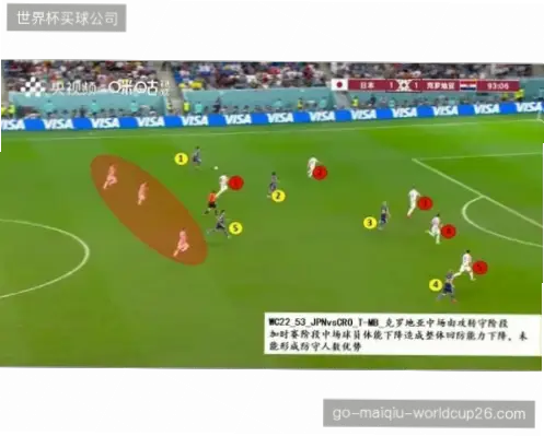 昂热本赛季进攻效率：射门转化率与关键进球分布